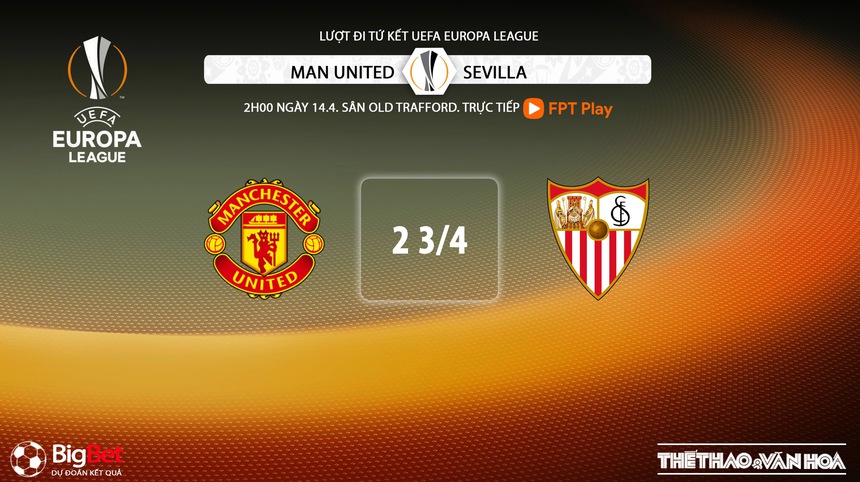 Nhận định, soi kèo MU vs Sevilla (2h00, 14/4), lượt đi tứ kết Cúp C2 - Ảnh 9.