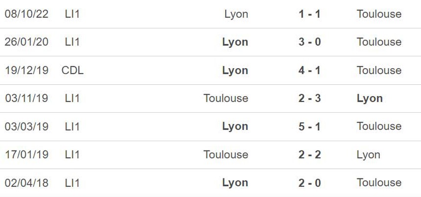 Nhận định, soi kèo Toulouse vs Lyon (02h00 ngày 15/4), vòng 31 Ligue 1 - Ảnh 3.