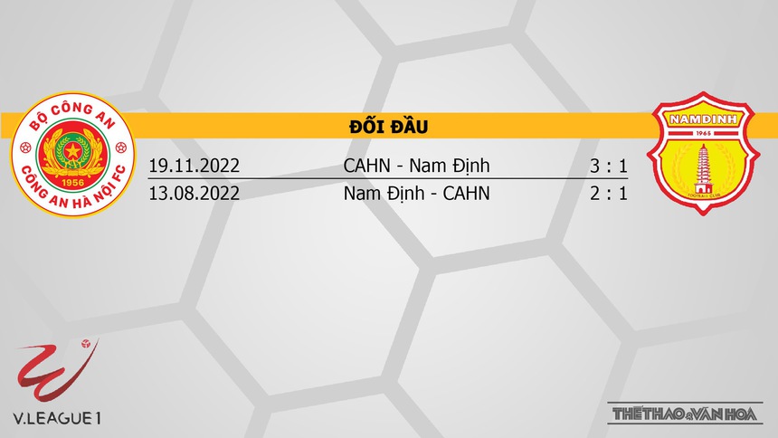 Nhận định CAHN vs Nam Định (19h15, 16/4), vòng 7 Night Wolf V-League - Ảnh 3. Nhận định CAHN vs Nam Định (19h15, 16/4), vòng 7 Night Wolf V-League - Ảnh 3.
