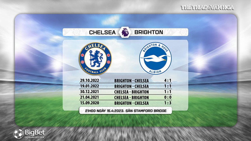 Nhận định, soi kèo Chelsea vs Brighton (21h00, 15/4), Ngoại hạng Anh vòng 31 - Ảnh 5.