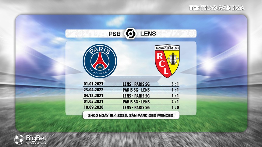 Nhận định, soi kèo PSG  vs Lens (2h00, 16/4), vòng 31 Ligue 1 - Ảnh 5.