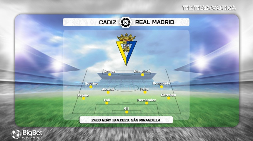 Nhận định, soi kèo Cadiz vs Real Madrid (2h00, 16/4), La Liga vòng 29 - Ảnh 3.