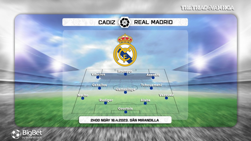 Nhận định, soi kèo Cadiz vs Real Madrid (2h00, 16/4), La Liga vòng 29 - Ảnh 4.