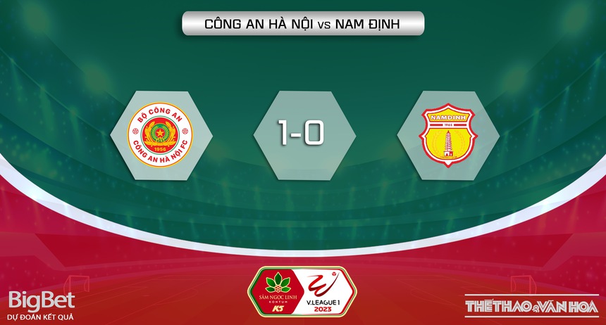 Nhận định CAHN vs Nam Định (19h15, 16/4), vòng 7 Night Wolf V-League - Ảnh 6. Nhận định CAHN vs Nam Định (19h15, 16/4), vòng 7 Night Wolf V-League - Ảnh 6.
