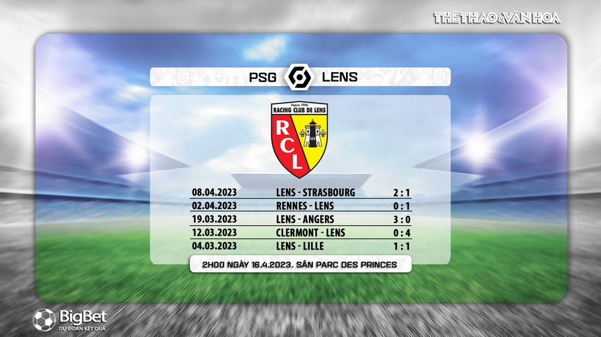 Nhận định, soi kèo PSG  vs Lens (2h00, 16/4), vòng 31 Ligue 1 - Ảnh 7.