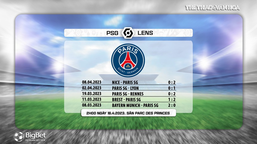 Nhận định, soi kèo PSG  vs Lens (2h00, 16/4), vòng 31 Ligue 1 - Ảnh 6.