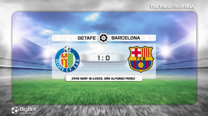 Nhận định, soi kèo Getafe vs Barcelona (21h15, 16/4), La Liga vòng 29 - Ảnh 8.