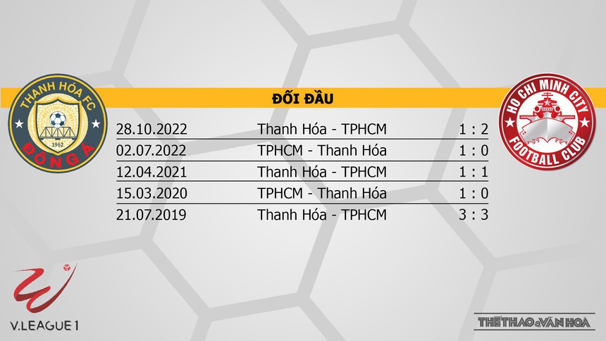 Nhận định, soi kèo Thanh Hóa vs TPHCM (18h00, 17/4), vòng 7 V-League - Ảnh 3. Nhận định, soi kèo Thanh Hóa vs TPHCM (18h00, 17/4), vòng 7 V-League - Ảnh 3.