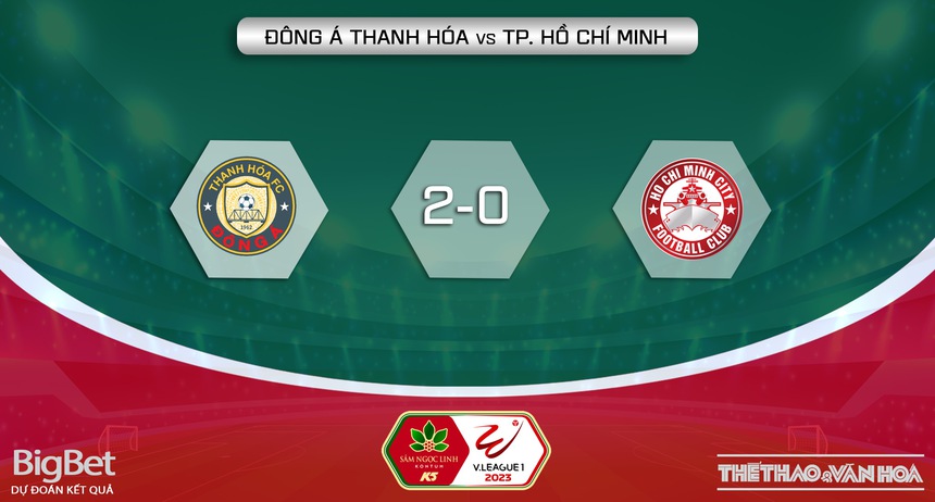 Nhận định, soi kèo Thanh Hóa vs TPHCM (18h00, 17/4), vòng 7 V-League - Ảnh 6. Nhận định, soi kèo Thanh Hóa vs TPHCM (18h00, 17/4), vòng 7 V-League - Ảnh 6.