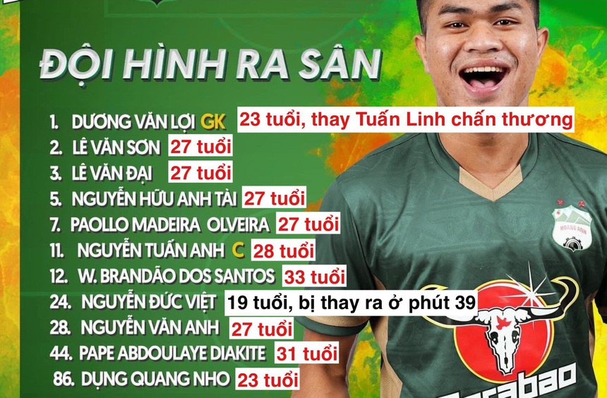 Lời của HLV Kiatisuk bị bóc mẽ, nỗi ám ảnh từ câu ‘đá cho vui’ của bầu Đức có lặp lại với HAGL? - Ảnh 1.