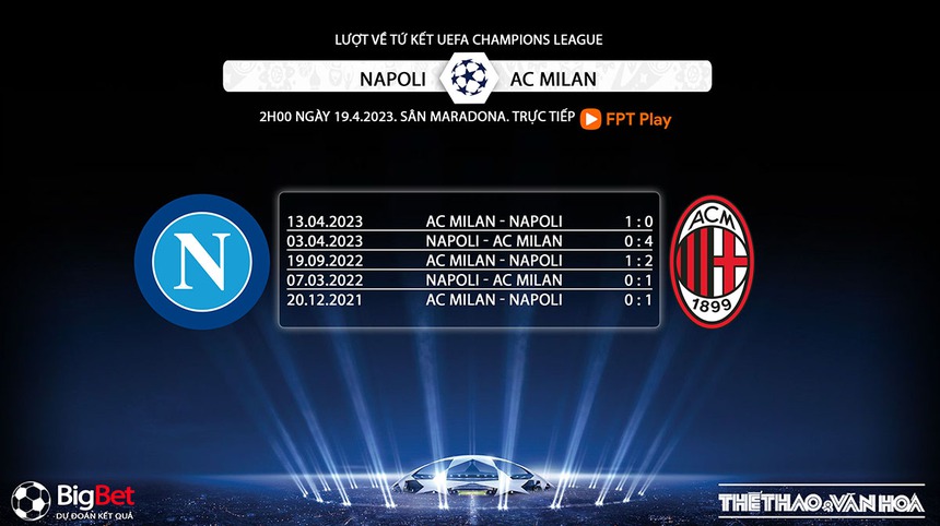 Nhận định, soi kèo Napoli vs Milan (2h00, 19/4), Champions League tứ kết lượt đi - Ảnh 5.