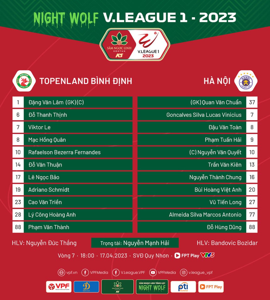 Link xem trực tiếp Bình Định vs Hà Nội (18h00 hôm nay), V-League 2023 vòng 7 - Ảnh 4. Link xem trực tiếp Bình Định vs Hà Nội (18h00 hôm nay), V-League 2023 vòng 7 - Ảnh 4.