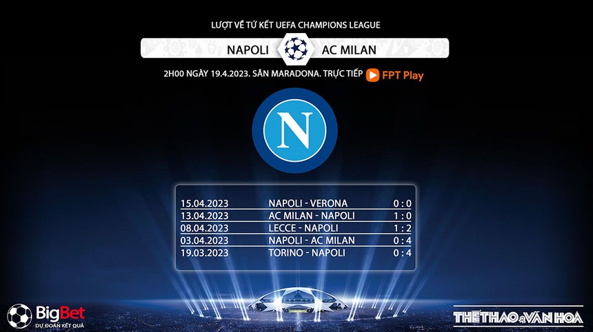 Nhận định, soi kèo Napoli vs Milan (2h00, 19/4), Champions League tứ kết lượt đi - Ảnh 6.
