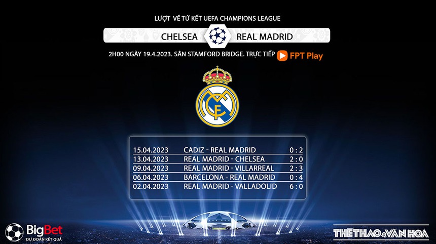 Nhận định, soi kèo Chelsea vs Real Madrid (2h00, 19/4), Champions League tứ kết lượt về - Ảnh 7. Nhận định, soi kèo Chelsea vs Real Madrid (2h00, 19/4), Champions League tứ kết lượt về - Ảnh 7.