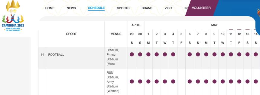 Độc lạ SEA Games 32: Campuchia xây SVĐ 160 triệu USD, nhưng không dùng để tổ chức môn bóng đá - Ảnh 2.