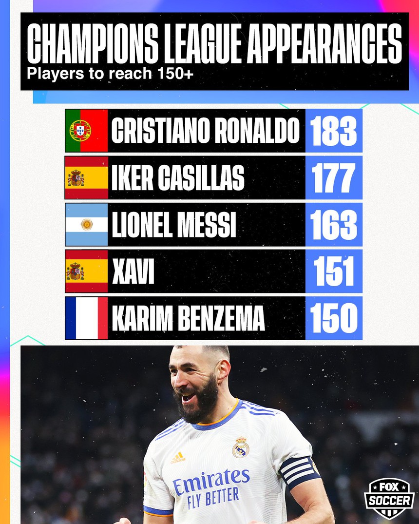 Link xem trực tiếp Chelsea vs Real Madrid (2h00, 19/4), tứ kết lượt về cúp C1 - Ảnh 3.