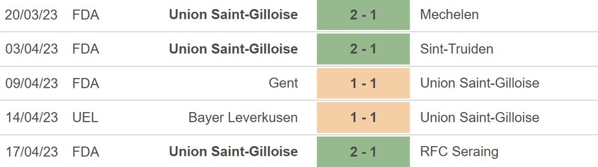 Nhận định, soi kèo Saint Gilloise vs Leverkusen 2h00 ngày 21/4, cúp C2 - Ảnh 3.