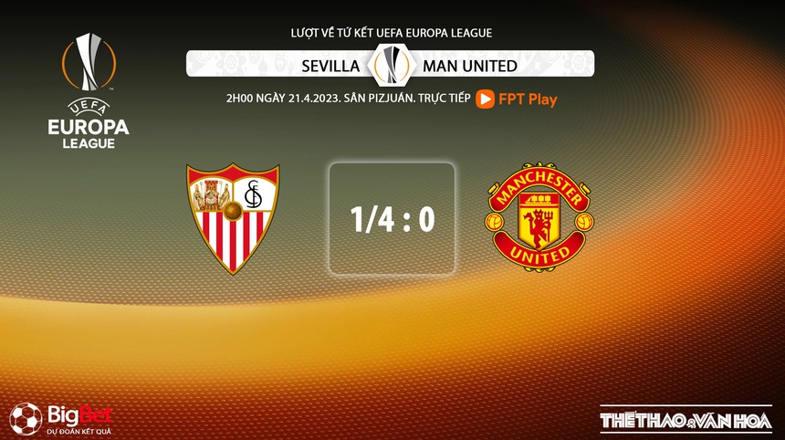Nhận định, soi kèo Sevilla vs MU (02h00, 21/4), lượt về tứ kết Europa League - Ảnh 2.