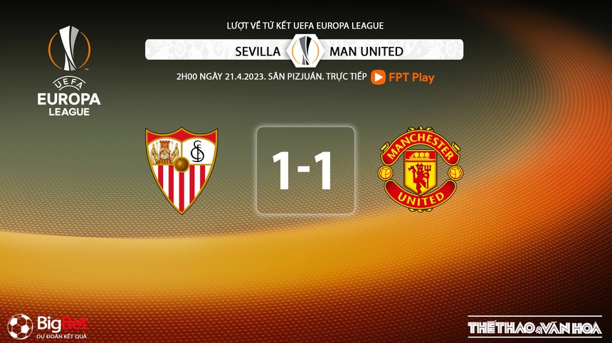 Nhận định, soi kèo Sevilla vs MU (02h00, 21/4), lượt về tứ kết Europa League - Ảnh 10.