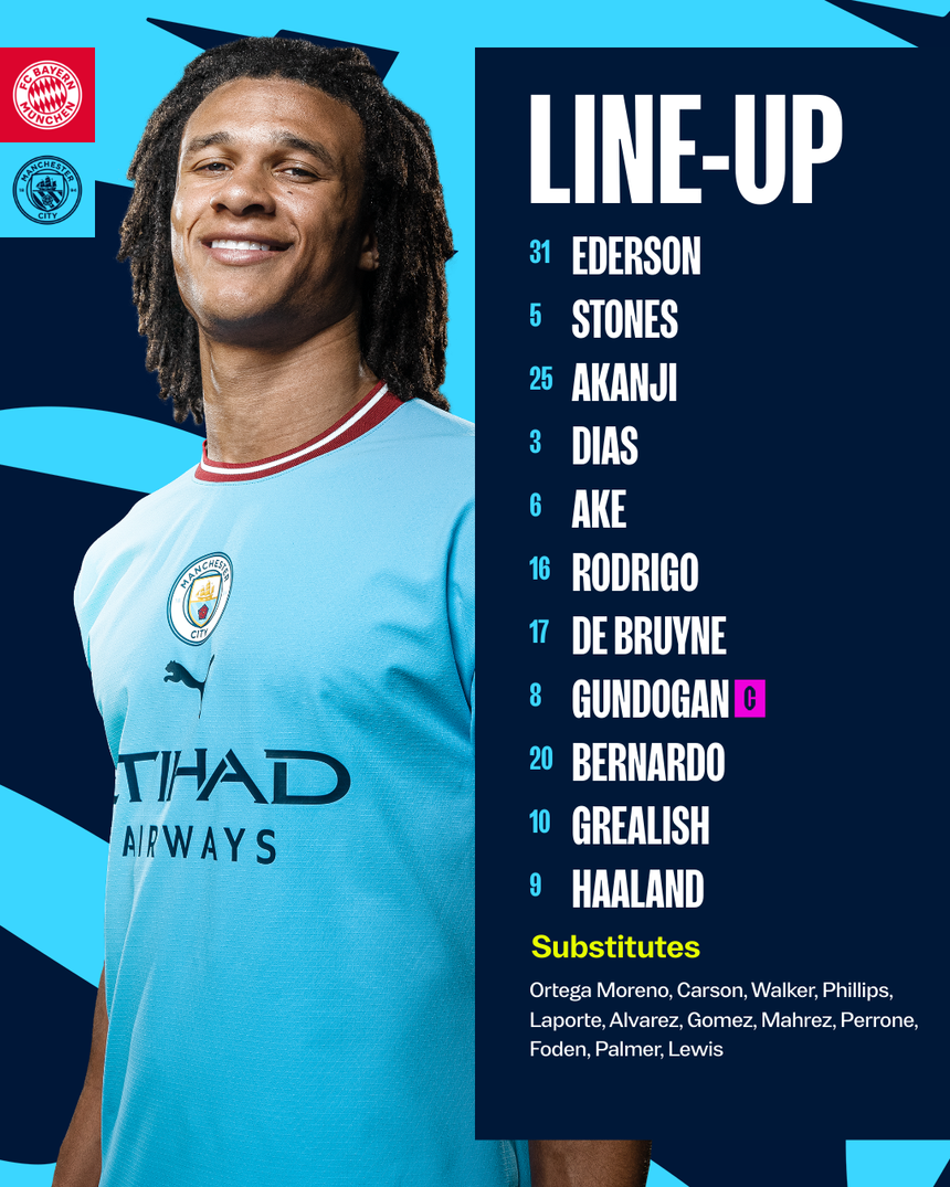 FPT Play trực tiếp Bayern Munich vs Man City, xem bóng đá C1 - Ảnh 4.