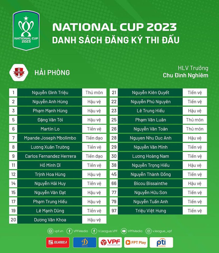 Link xem trực tiếp bóng đá Nam Định vs Hải Phòng (18h00, 2/4) trên FPT Play - Ảnh 3. Link xem trực tiếp bóng đá Nam Định vs Hải Phòng (18h00, 2/4) trên FPT Play - Ảnh 3.