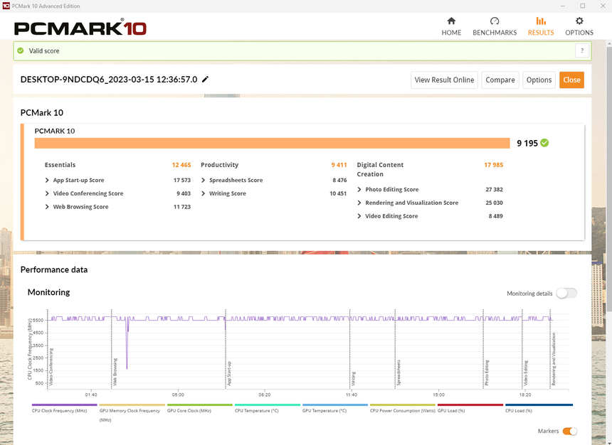 Đánh giá RAM G.Skill Trident Z5 RGB 6000MHz: Trái cherry trên bánh của các cấu hình khủng - Ảnh 16. Đánh giá RAM G.Skill Trident Z5 RGB 6000MHz: Trái cherry trên bánh của các cấu hình khủng - Ảnh 16.