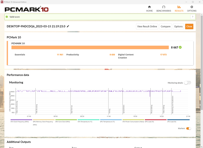 Đánh giá RAM G.Skill Trident Z5 RGB 6000MHz: Trái cherry trên bánh của các cấu hình khủng - Ảnh 15. Đánh giá RAM G.Skill Trident Z5 RGB 6000MHz: Trái cherry trên bánh của các cấu hình khủng - Ảnh 15.