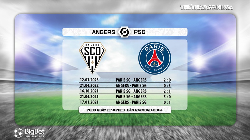 Nhận định, soi kèo Angers vs PSG (02h00, 22/4), Ligue 1 vòng 32 - Ảnh 8.