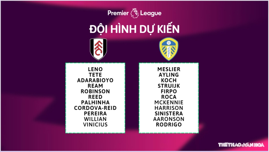 Nhận định, soi kèo Fulham vs Leeds (18h30, 22/4), vòng 32 Ngoại hạng Anh - Ảnh 3.