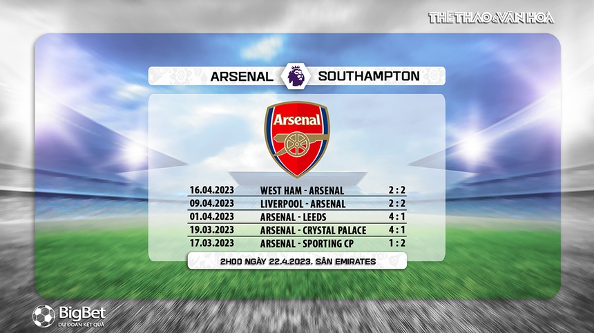 Nhận định, soi kèo Arsenal vs Southampton (02h00, 22/4), Ngoại hạng Anh vòng 32 - Ảnh 6.