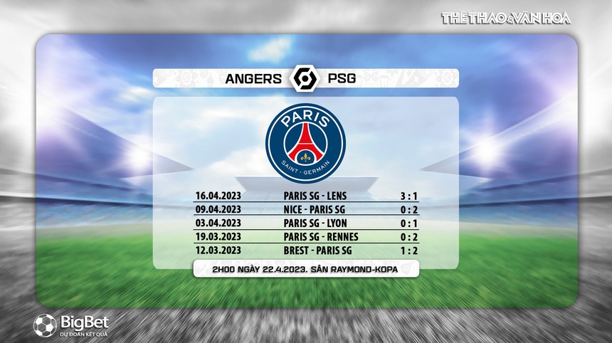 Nhận định, soi kèo Angers vs PSG (02h00, 22/4), Ligue 1 vòng 32 - Ảnh 7.