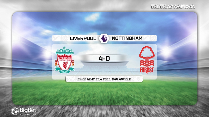 Nhận định, soi kèo Liverpool vs Nottingham (21h00, 22/4), Ngoại hạng Anh vòng 32 - Ảnh 10.