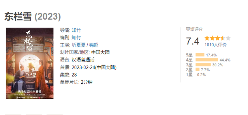 Quên Trường nguyệt tẫn minh đi, đây mới là phim cổ trang hay nhất hiện nay: Cặp chính trẻ đẹp ăn đứt La Vân Hi - Bạch Lộc - Ảnh 2.