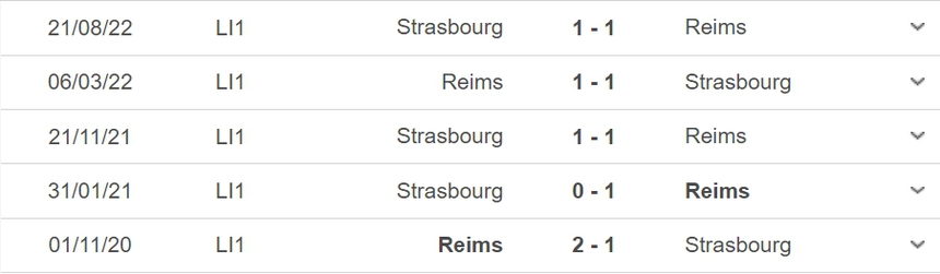 Nhận định, soi kèo Reims vs Strasbourg (18h00, 23/4), vòng 32 Ligue 1 - Ảnh 3.