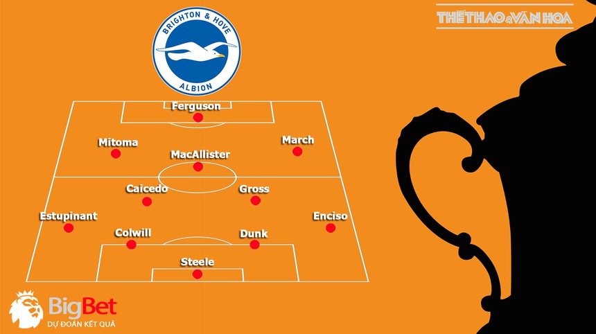 Nhận định, soi kèo Brighton vs MU (22h30, 23/4), bán kết FA Cup - Ảnh 3.