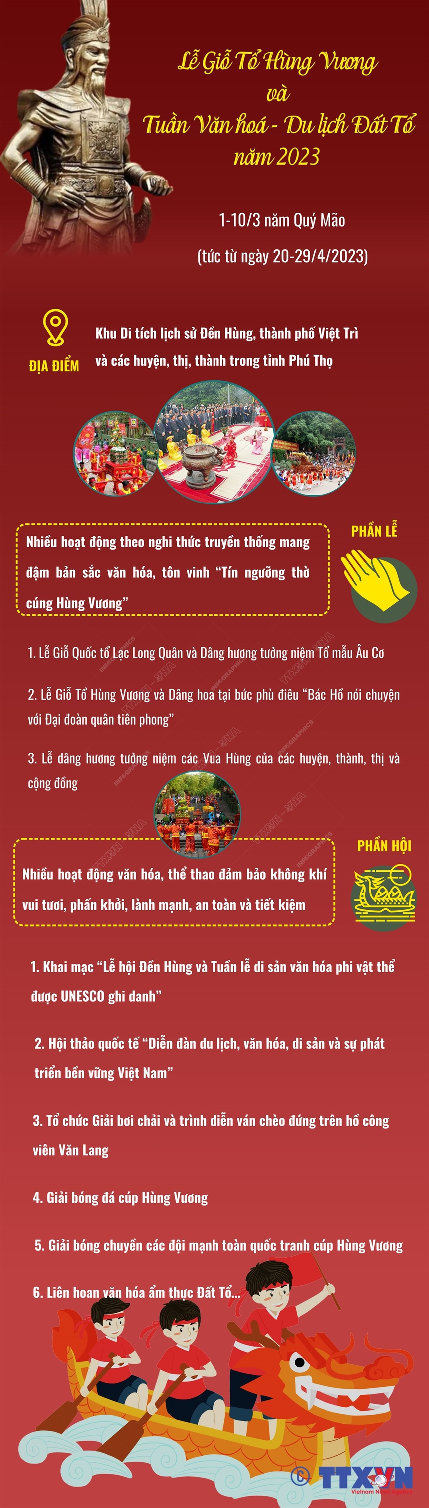 Lễ Giỗ Tổ Hùng Vương và Tuần Văn hoá - Du lịch Đất Tổ năm 2023 - Ảnh 1.