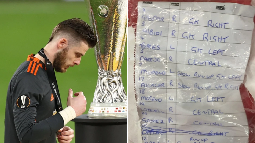 De Gea gây sốt với màn 'xem phao' trong loạt sút luân lưu của MU, tạo ra cái kết cực khó tin - Ảnh 7.