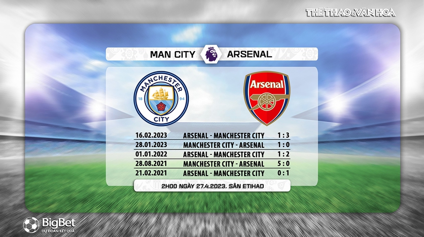 Nhận định, soi kèo Man City vs Arsenal (02h00, 27/4), Ngoại hạng Anh vòng 33 - Ảnh 5.