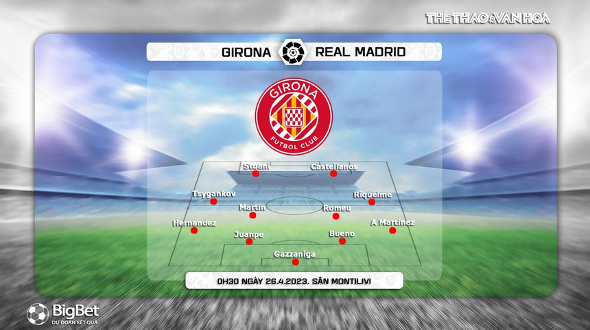 Soi kèo Girona vs Real Madrid 0h30 ngày 26/4, nhận định bóng đá La Liga vòng 31 - Ảnh 4.