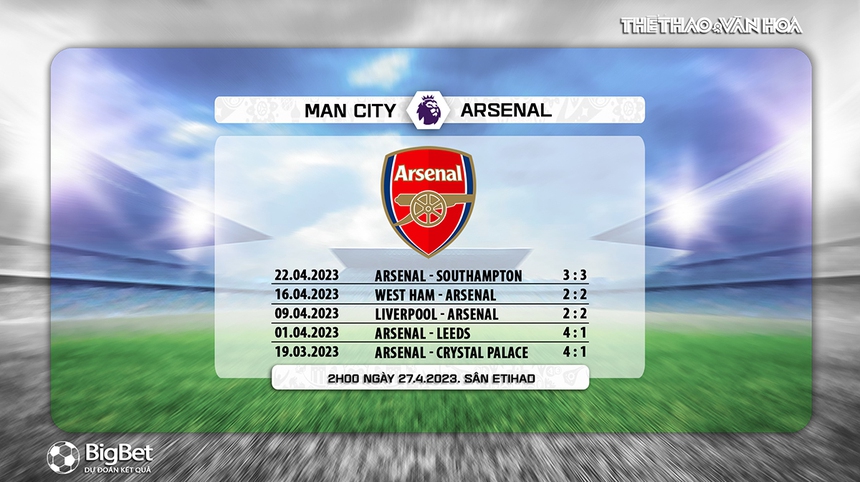 Nhận định, soi kèo Man City vs Arsenal (02h00, 27/4), Ngoại hạng Anh vòng 33 - Ảnh 7.