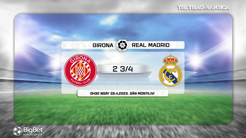 Soi kèo Girona vs Real Madrid 0h30 ngày 26/4, nhận định bóng đá La Liga vòng 31 - Ảnh 9.