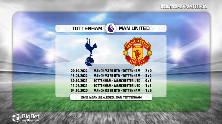 Nhận định, soi kèo Tottenham vs MU (2h15, 28/4), vòng 33 Ngoại hạng Anh - Ảnh 5.