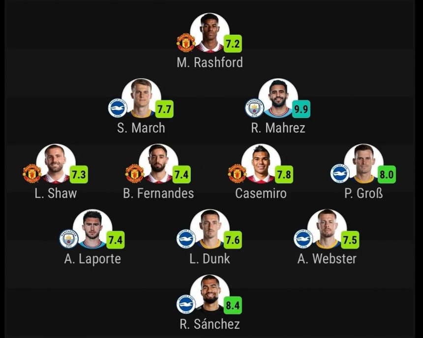 Tin bóng đá MU 25/4: Luke Shaw thích đá trung vệ dưới thời Ten Hag, Maguire hết cửa ở lại  - Ảnh 6.