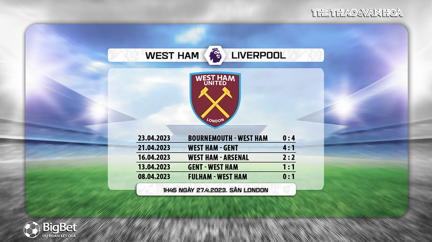 Nhận định, soi kèo West Ham vs Liverpool (1h45, 27/4), Ngoại hạng Anh vòng 33 - Ảnh 7.