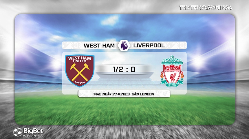 Nhận định, soi kèo West Ham vs Liverpool (1h45, 27/4), Ngoại hạng Anh vòng 33 - Ảnh 9.