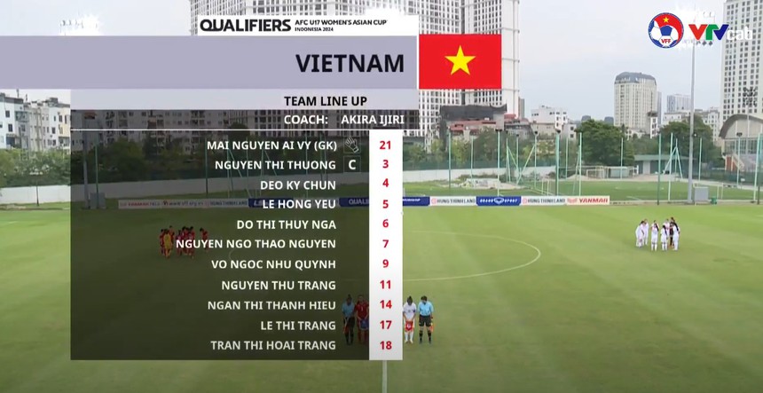 Đàn em Thanh Nhã thắng Uzbeskitan bằng một loạt siêu phẩm không tưởng, giúp Việt Nam tiến bước ở giải châu Á - Ảnh 2.