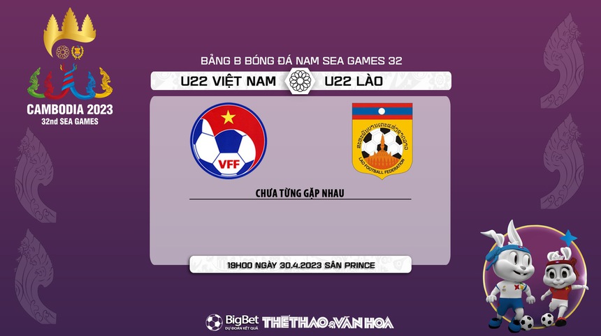 Nhận định, soi kèo U22 Việt Nam vs U22 Lào (19h00, 30/4), vòng bảng SEA Games 32  - Ảnh 6.