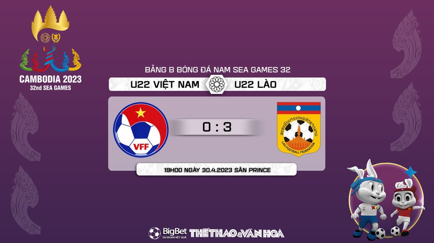 Nhận định, soi kèo U22 Việt Nam vs U22 Lào (19h00, 30/4), vòng bảng SEA Games 32  - Ảnh 9.