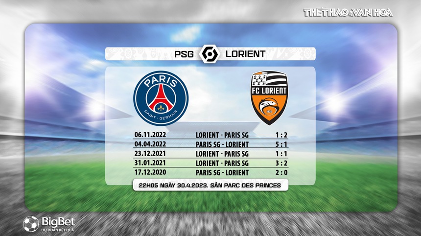 Nhận định, soi kèo PSG vs Lorient (22h05, 30/4), vòng 33 Ligue 1 - Ảnh 5. Nhận định, soi kèo PSG vs Lorient (22h05, 30/4), vòng 33 Ligue 1 - Ảnh 5.