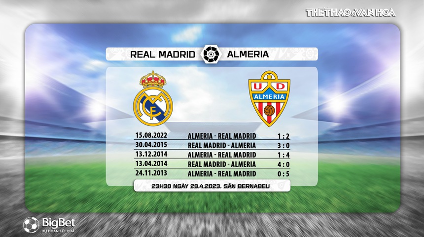 Nhận định, soi kèo Real Madrid vs Almeria (23h30, 29/4), vòng 32 La Liga - Ảnh 7.